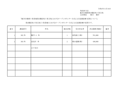 スクリーンショット