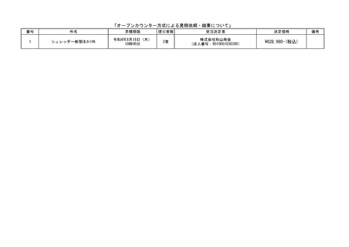 スクリーンショット