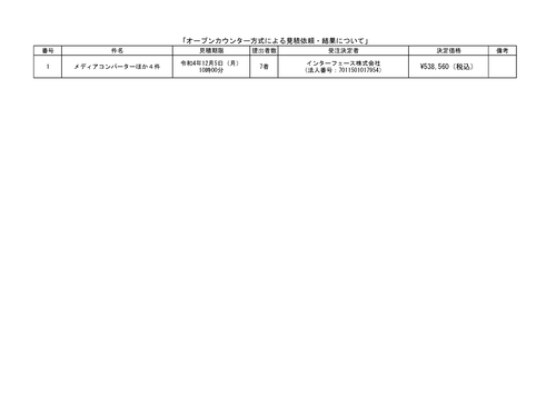 スクリーンショット