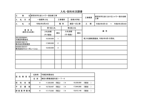 スクリーンショット