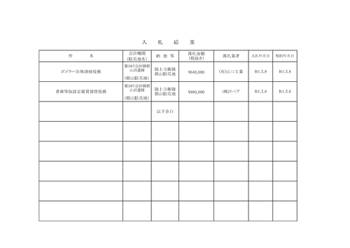 スクリーンショット