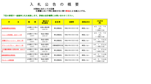 スクリーンショット