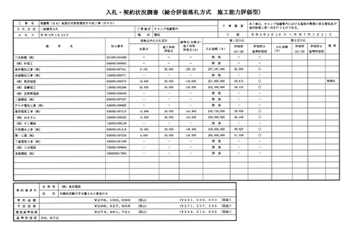 スクリーンショット