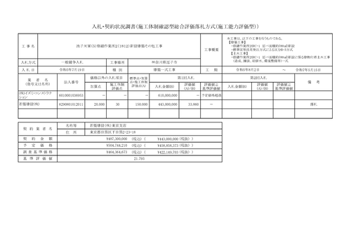 スクリーンショット