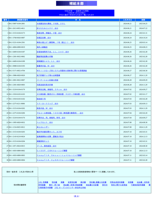 スクリーンショット