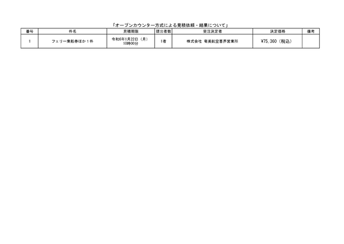 スクリーンショット