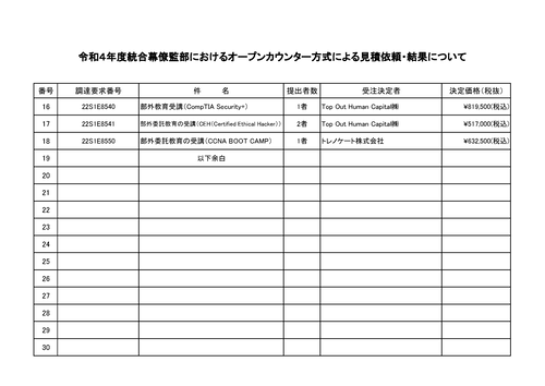 スクリーンショット