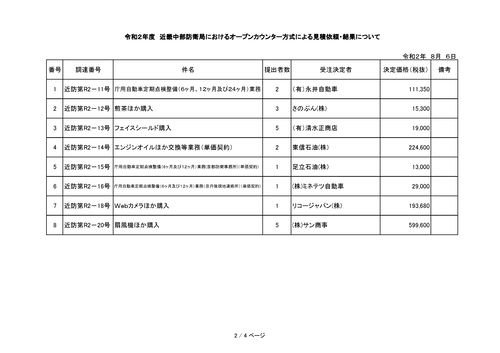 スクリーンショット