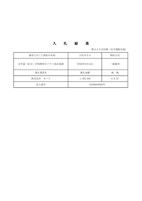 スクリーンショット