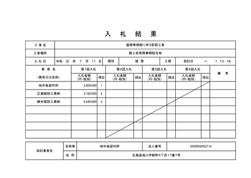 スクリーンショット