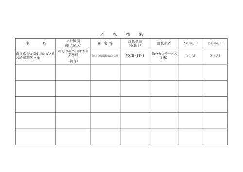 スクリーンショット