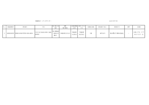 スクリーンショット