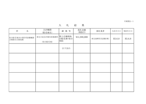 スクリーンショット