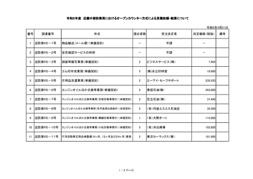 スクリーンショット