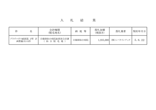 スクリーンショット