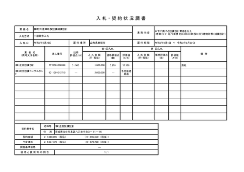 スクリーンショット