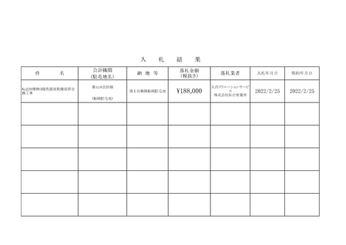 スクリーンショット