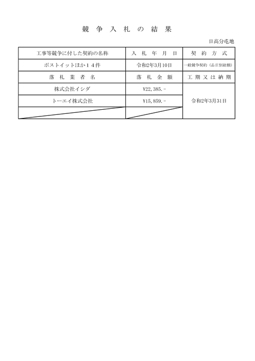 スクリーンショット