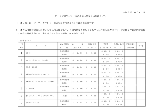 スクリーンショット