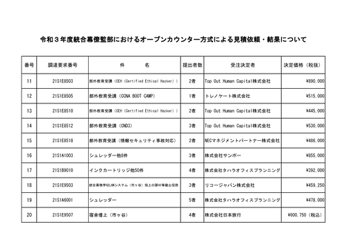 スクリーンショット