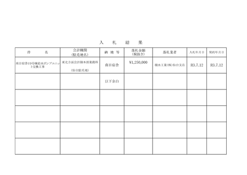 スクリーンショット