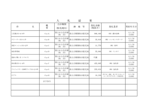 スクリーンショット