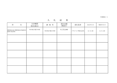 スクリーンショット