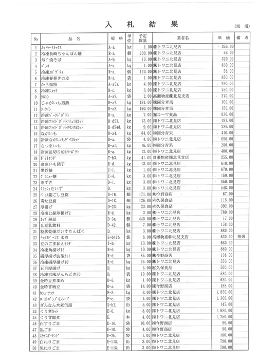 スクリーンショット