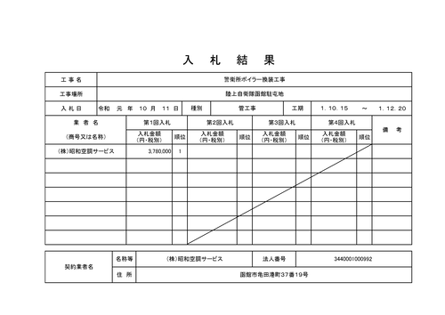 スクリーンショット