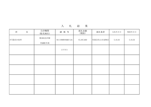 スクリーンショット