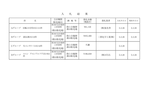 スクリーンショット