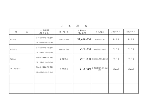 スクリーンショット