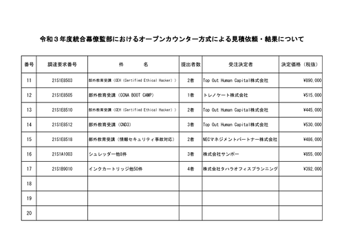 スクリーンショット