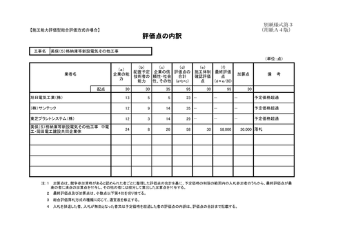 スクリーンショット