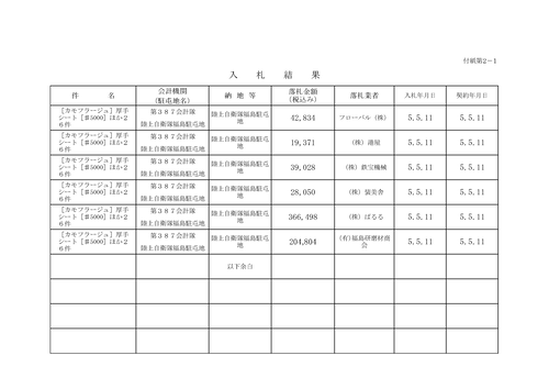 スクリーンショット