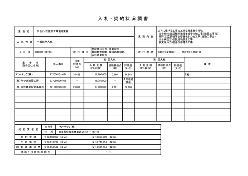 スクリーンショット