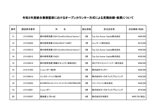 スクリーンショット