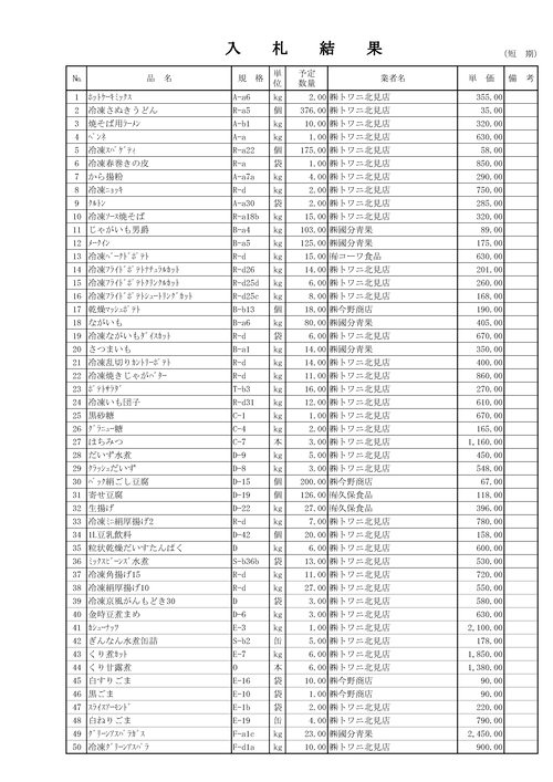 スクリーンショット