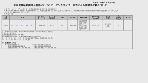 スクリーンショット