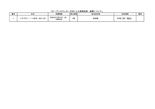 スクリーンショット