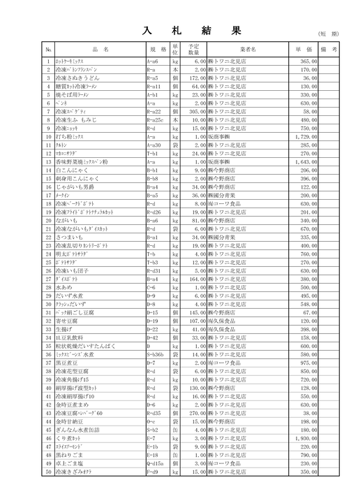 スクリーンショット