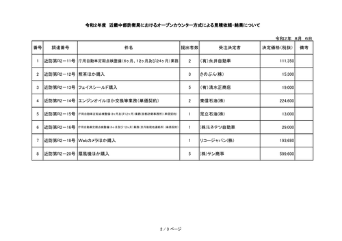 スクリーンショット