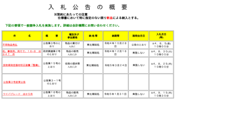 スクリーンショット