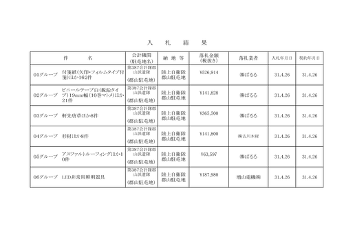 スクリーンショット