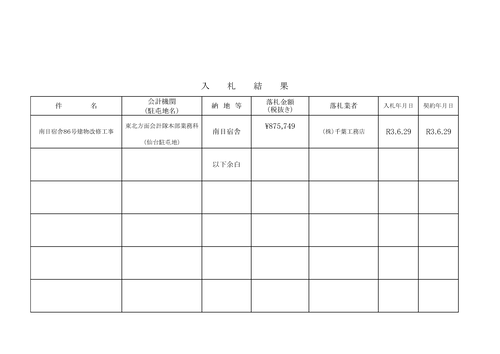 スクリーンショット