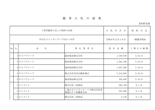 スクリーンショット