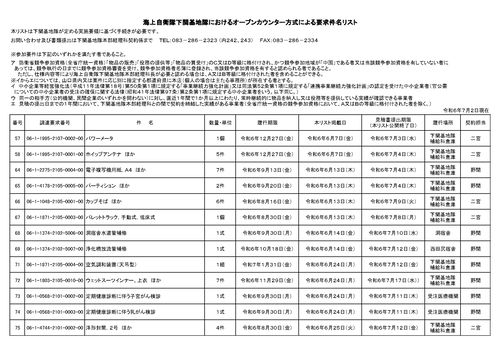 スクリーンショット