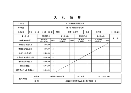 スクリーンショット