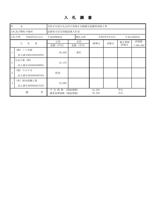 スクリーンショット