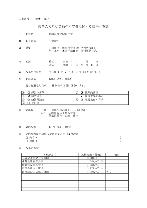 スクリーンショット